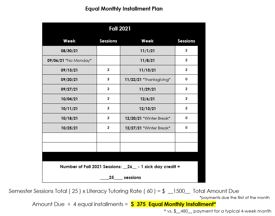 tuition model